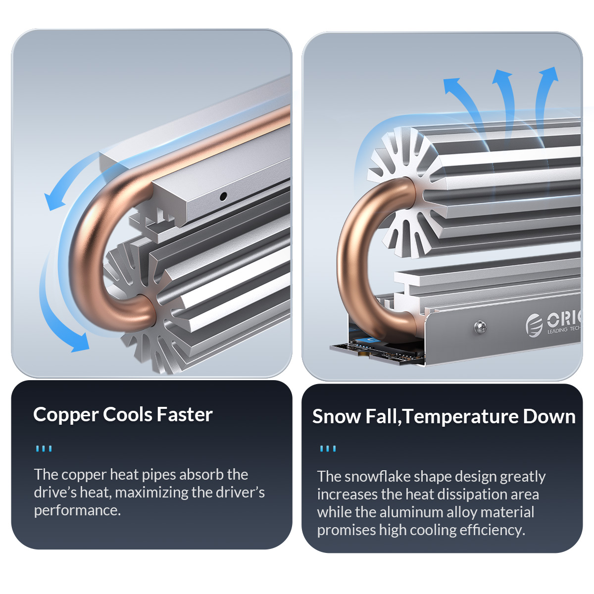 ORICO Aluminum Heatsink Cooler - M.2 Ssd Heatsink 评论和价格