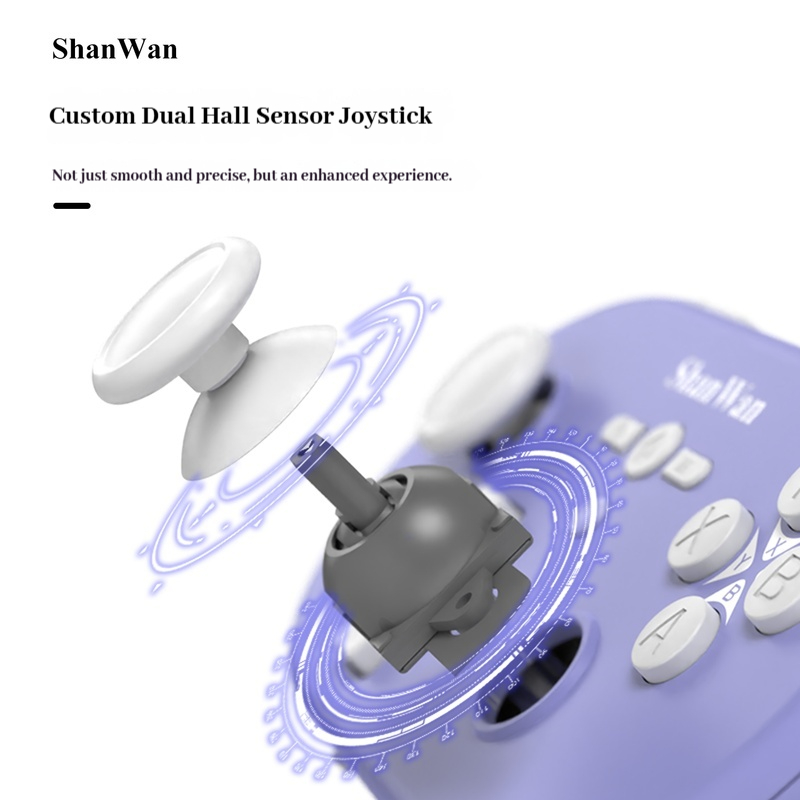 Upgraded Shanwan Q37pro Mini P - Pc Gaming Apple 评论和价格