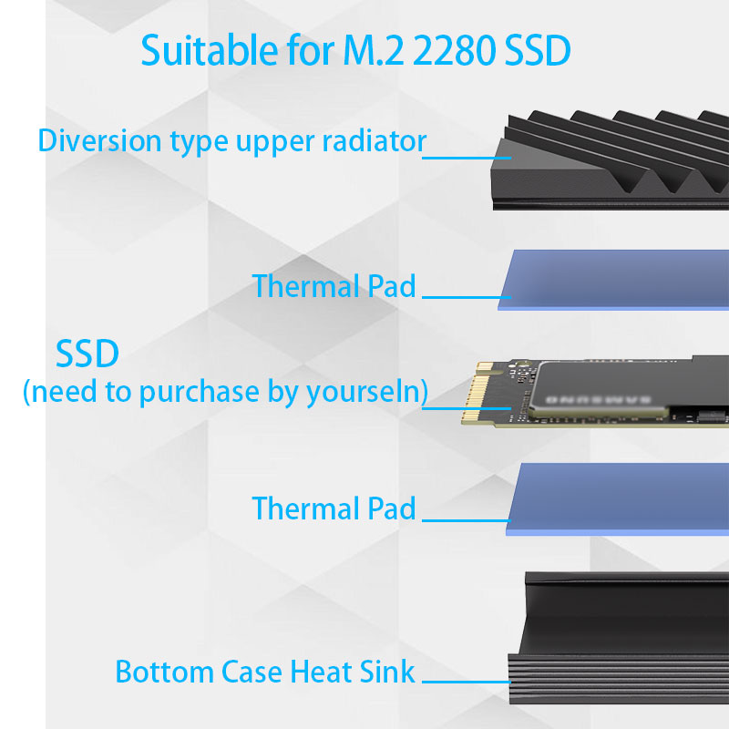 M.2 SSD NVMe Heat Sink M2 2280 - M.2 Ssd Heatsink 评论和价格