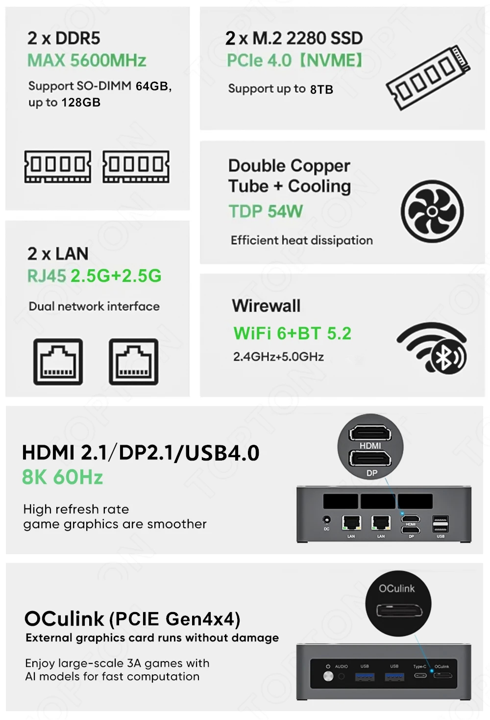 Topton Mini PC Ryzen 7 7840HS  - Pc Gaming Ryzen 5 评论和价格