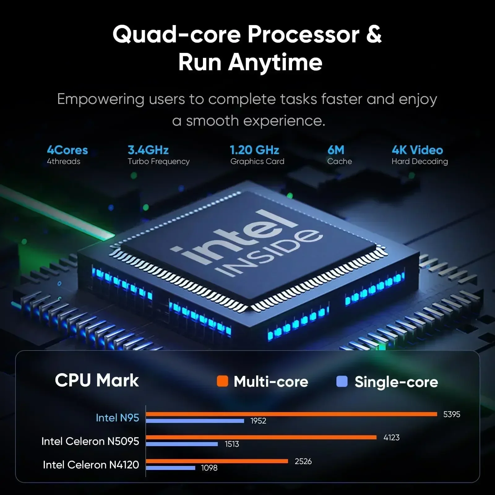 NEW  Laptop Intel N95 4K HD 12 - Pc Gaming Second 评论和价格