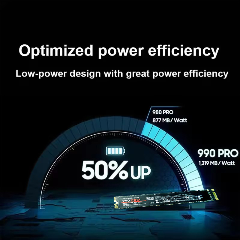 [Brand+]  980Pro 990Pro 1TB M. - Pc Gaming Second 评论和价格
